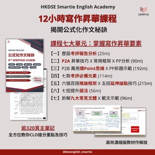 （分類：）位於 。 由 dseenglish_smartie 提交（商品編號 1268491337，圖片 1）。簡介： 。