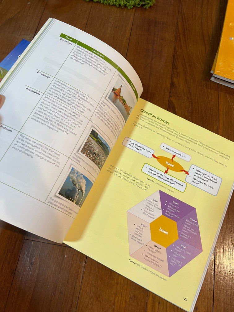 Geography Textbook, Hobbies & Toys, Books & Magazines, Textbooks on ...