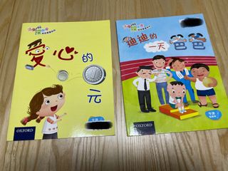 （分類：）位於 。 由 colacola8 提交（商品編號 1268348924，圖片 1）。簡介： 。
