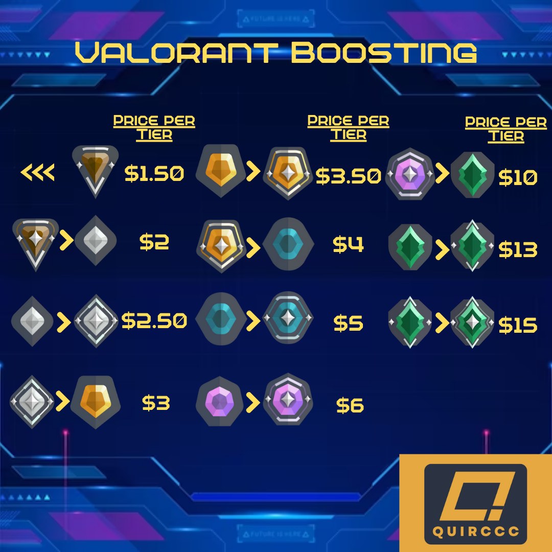 100% Free Valorant Elo Boosting (CLOSED FOR NOW), Video Gaming, Video  Games, Others on Carousell