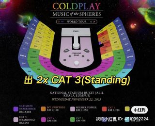 (Category: ) located in . Submitted by spencercheong (Listing ID 1263600436, Image 1). Description: .