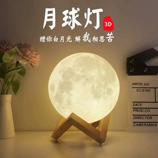 （分類：）位於 。 由 rainbowthedog 提交（商品編號 1263699699，圖片 1）。簡介： 。