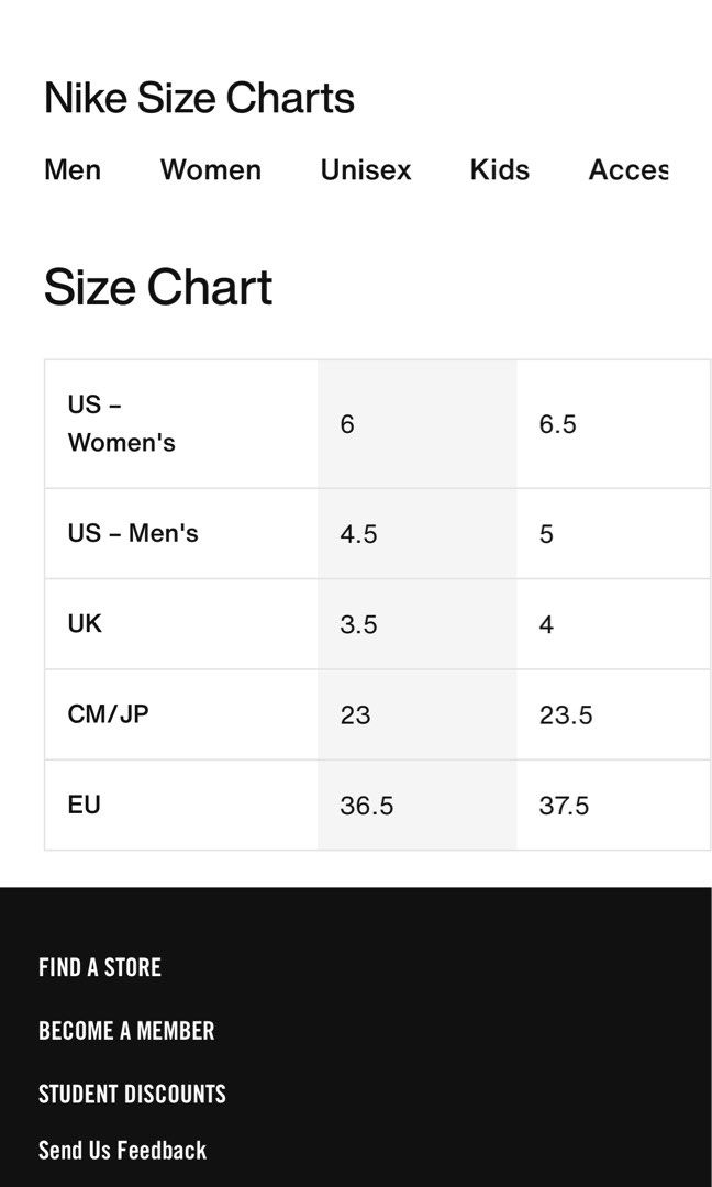 Nike aj1 size chart on sale