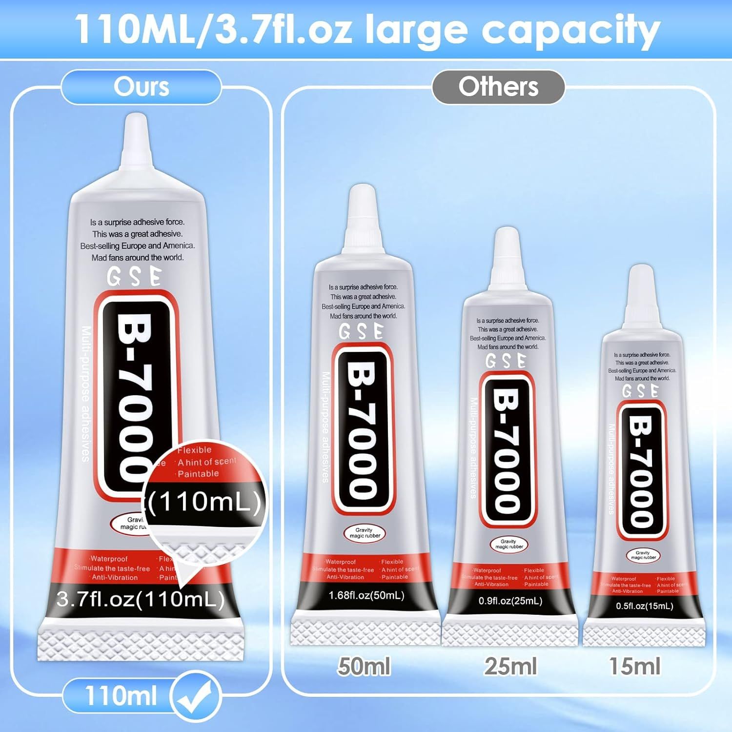  B7000 Jewelry Glue for Metal and Stone, Super Glue for Cell  Phones, Fabric Glue for Rhinestones, Super Adhesive Glue for Rhinestone  Crafts Fabric Metal Stone Nail Art Wood Glass (110 ml/