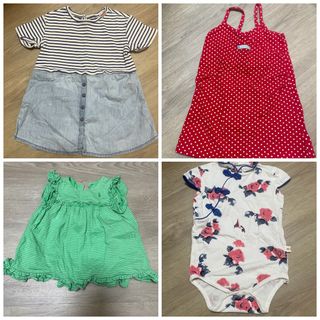 （分類：）位於 。 由 kwan_0417 提交（商品編號 1263674524，圖片 1）。簡介： 。