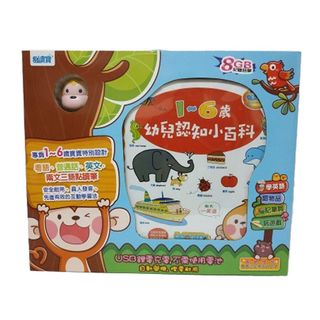 （分類：）位於 。 由 summistore 提交（商品編號 1263573754，圖片 1）。簡介： 。