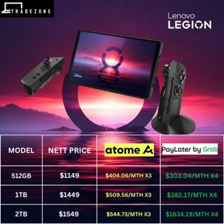 Steam Deck / Asus Rog Ally / Lenovo Legion Go Collection item 1
