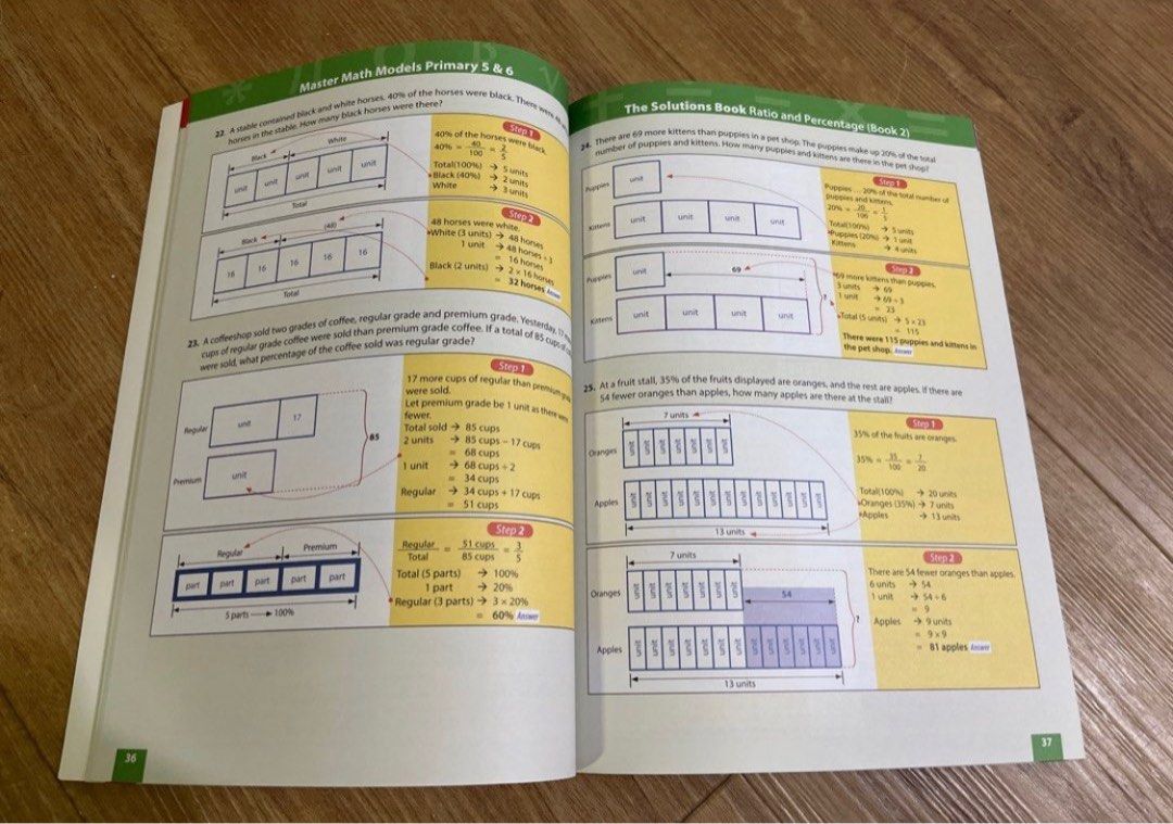 Master Math Models for Primary 5 & 6 PSLE, Hobbies & Toys, Books ...