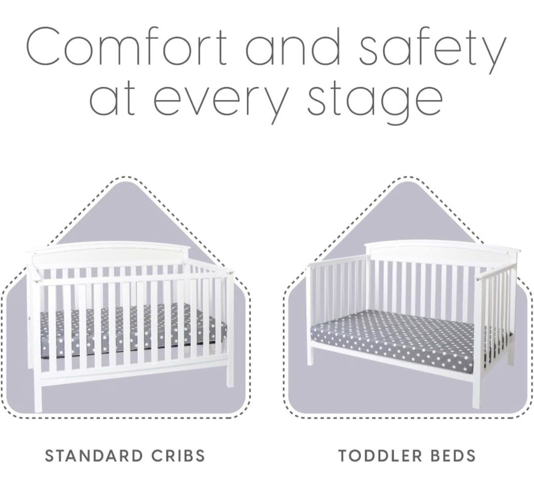 Milliard hypoallergenic crib mattress top