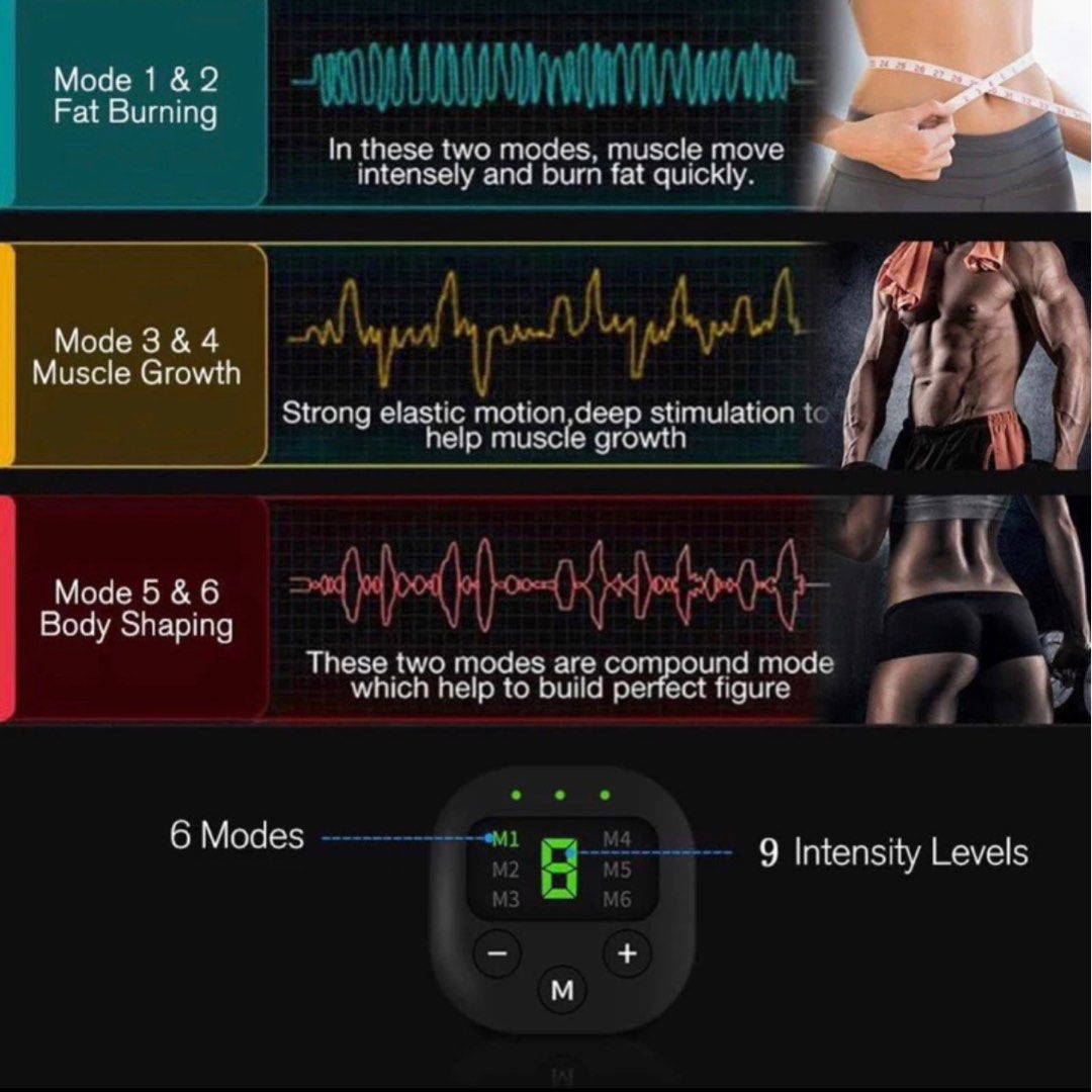 Abs Trainer,EMS Abdominal Muscle Stimulator,Abdominal Toning Belts