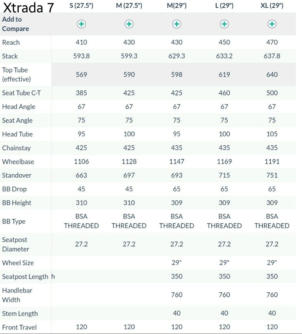 29er best sale height chart