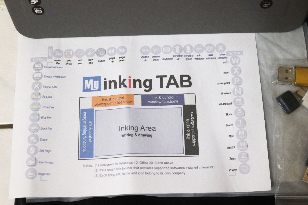 Inking Tab (Digital white board) *NOT Wacom, Computers & Tech, Parts ...