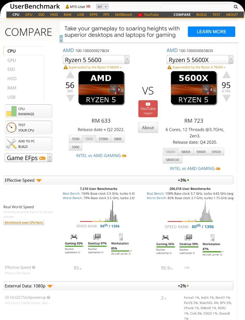 Ryzen 5 5500 vs 5600 vs 5600X - Which one is better for gaming? 