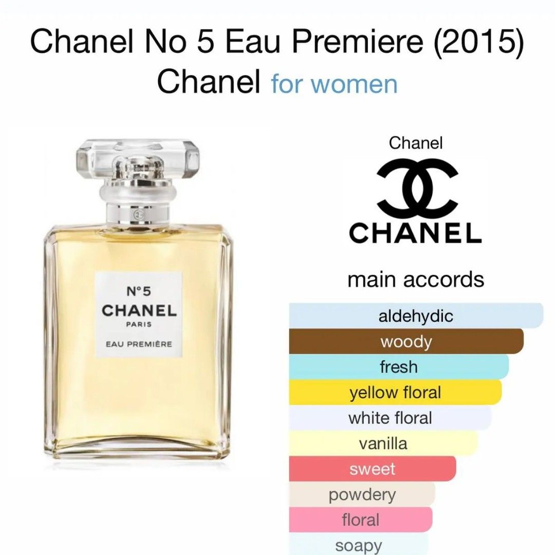 Parfum Wanita Chanel no 5 eau premiere Sample decant vial Original