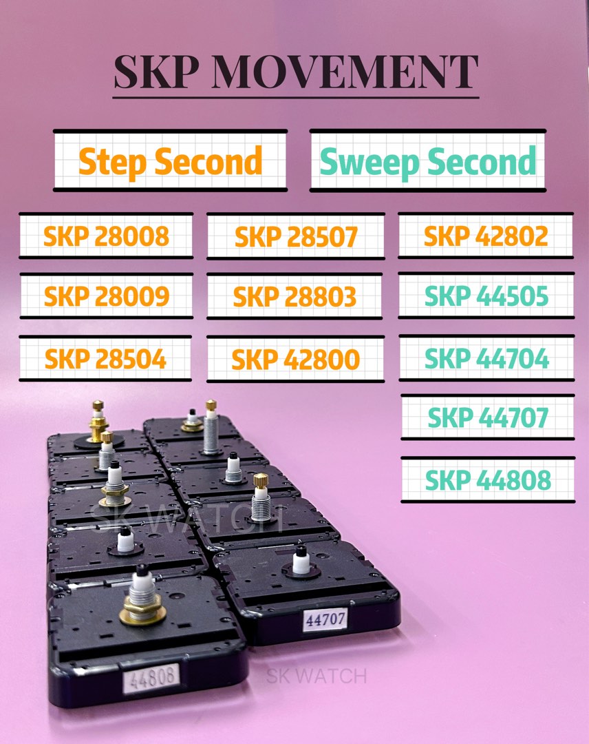 Skp movement sales