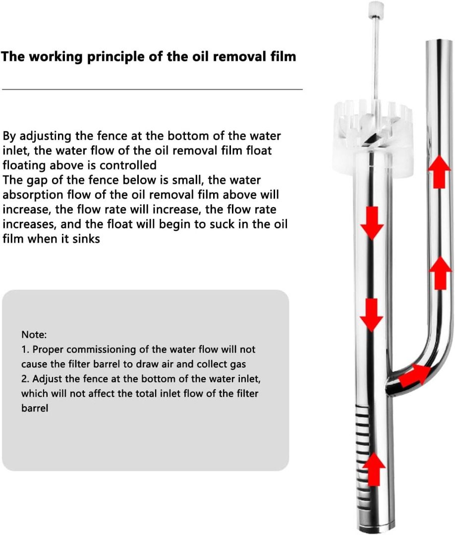 Stainless Steel water inlet outlet pipe with surface skimmer adjustable ...