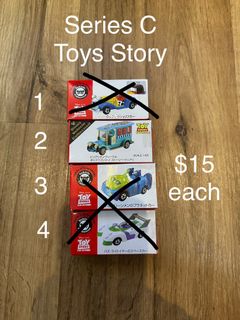 (Category: ) located in . Submitted by b_minimart (Listing ID 1266560481, Image 1). Description: .