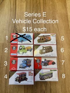 (Category: ) located in . Submitted by b_minimart (Listing ID 1266560806, Image 1). Description: .