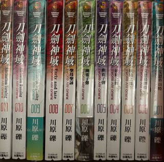 （分類：）位於 。 由 Kimeddychan 提交（商品編號 1263745600，圖片 1）。簡介： 。