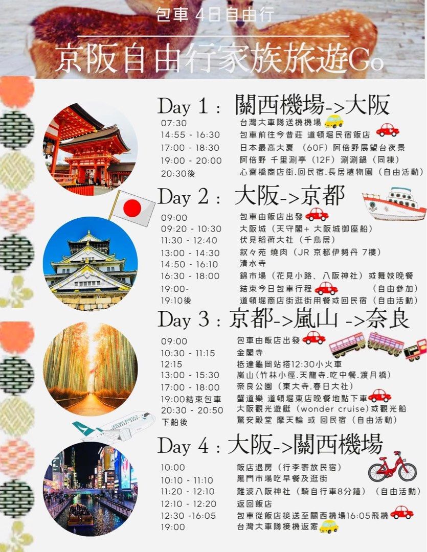 大阪京都旅遊小手冊 PDF檔 照片瀏覽 1