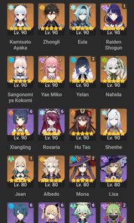 (Category: ) located in . Submitted by onroz (Listing ID 1263782374, Image 1). Description: .