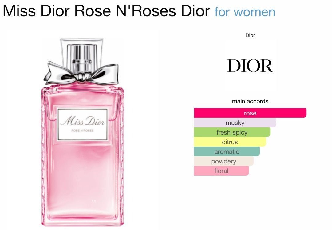MISS DIOR ROSE N ROSES EDT 100ML Beauty Personal Care