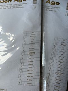 （分類：）位於 。 由 fn_jk 提交（商品編號 1263732867，圖片 1）。簡介： 。