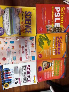 (Category: ) located in . Submitted by ashwinil (Listing ID 1263713212, Image 1). Description: .