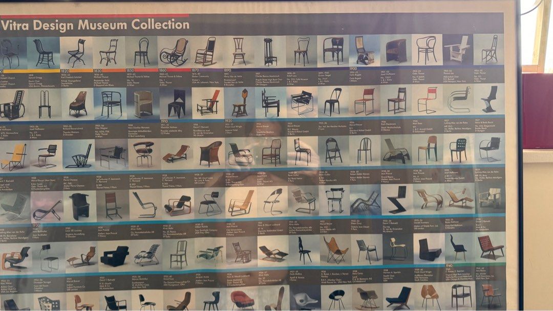 Vitra Design Museum Chair Collection Poster, 興趣及遊戲, 手作＆自家設計, 文具及工藝 畫作
