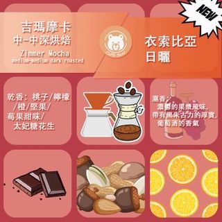 （分類：）位於 。 由 caffebear1 提交（商品編號 1263910028，圖片 1）。簡介： 。
