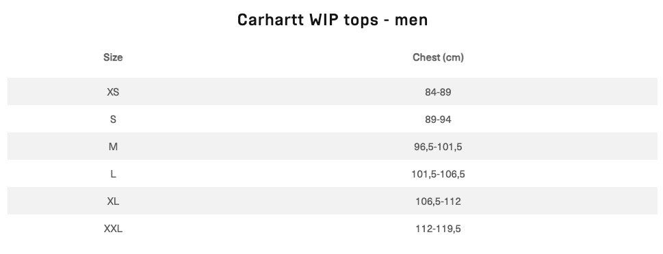 🧥 ‼️ Carhartt WIP 黑色毛毛褸外套Carhartt WIP Fairmont Coat