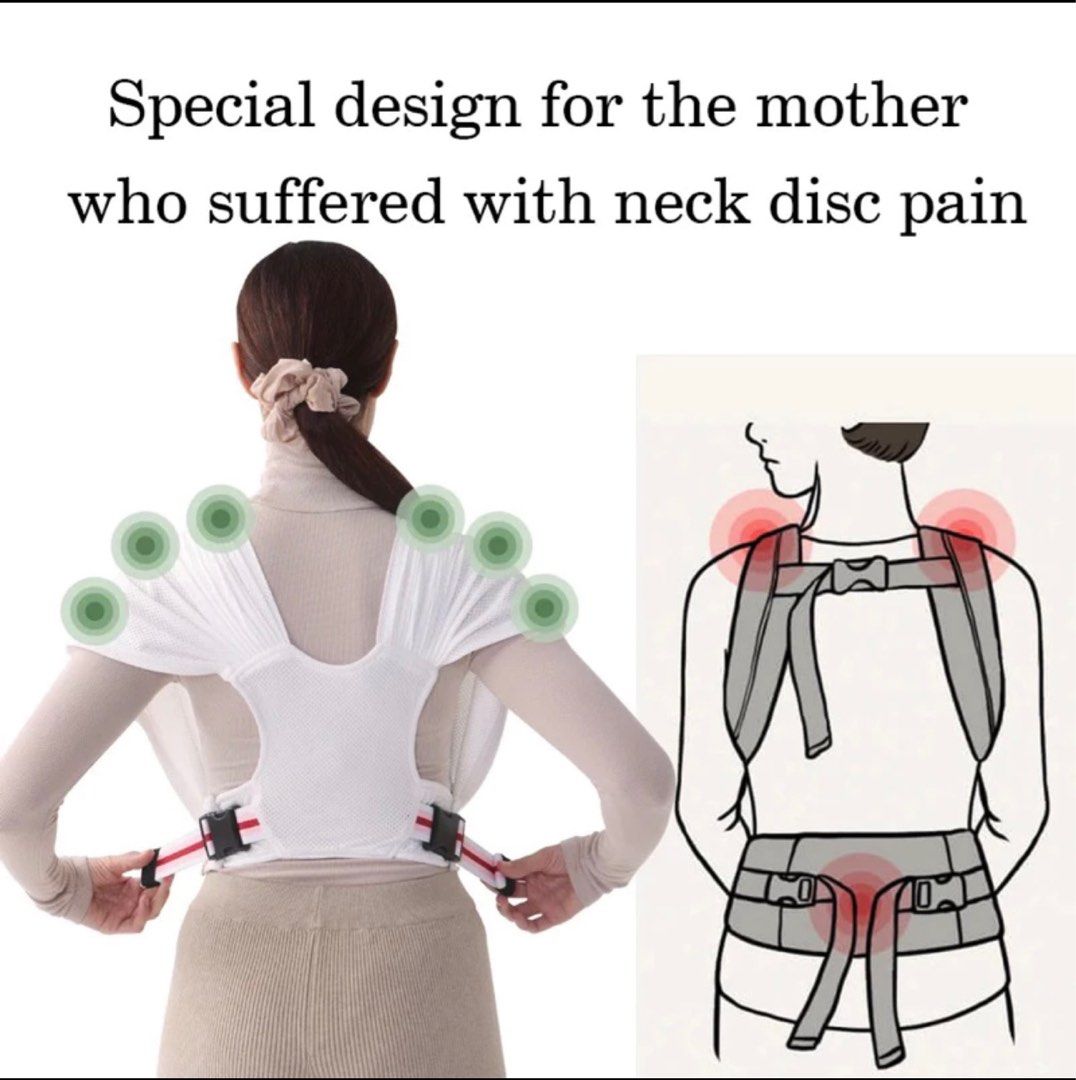 adjustable baby wearable carrier wrap (Category: Carriers & Slings) located in Manila. Submitted by art_declutter (Listing ID 1264050797, Image 2). Description: Never used..