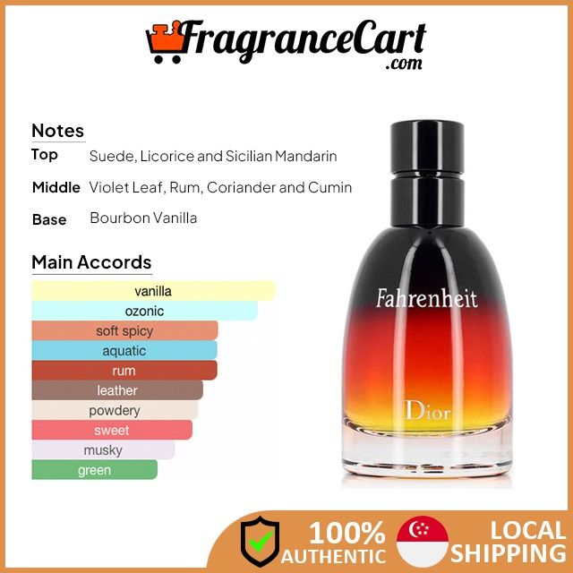 tester fahrenheit dior