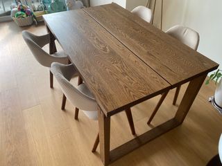 （分類：）位於 。 由 annatalini 提交（商品編號 1263929629，圖片 1）。簡介： 。