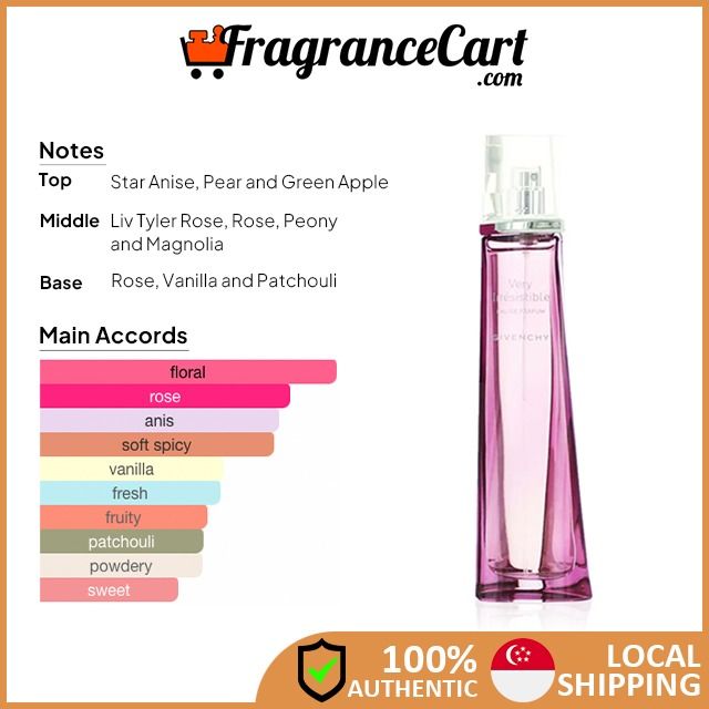 Givenchy very clearance irresistible notes