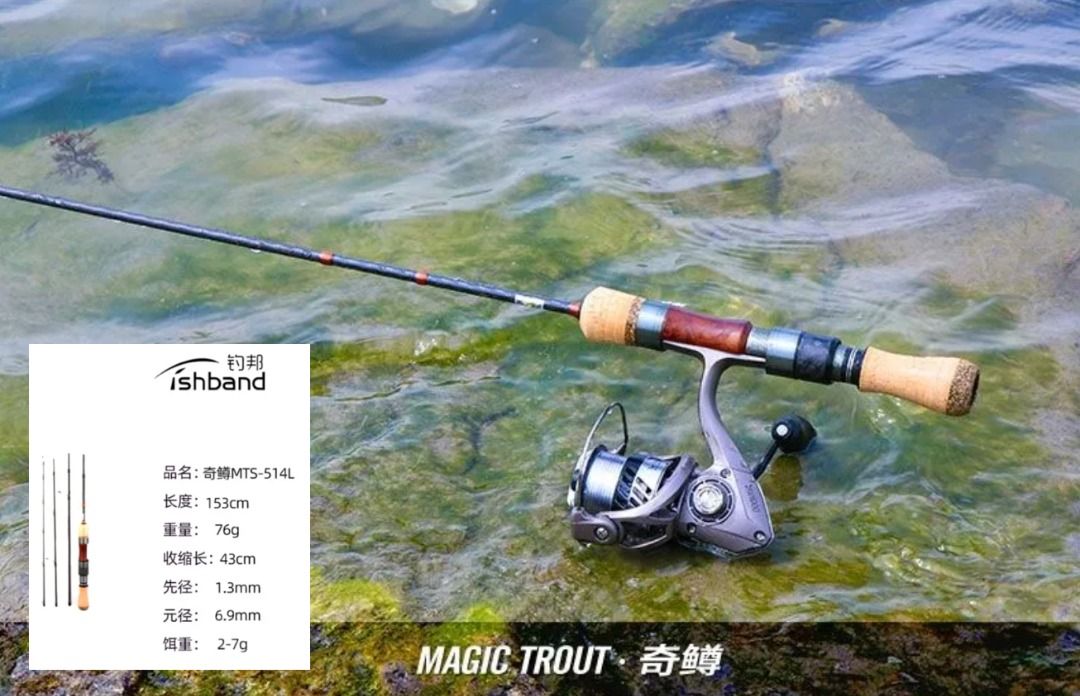 iFishband Magic Trout Fishing Rod (spinning / 4-pc travel)