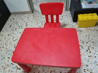 (Category: ) located in . Submitted by sajithk (Listing ID 1263909476, Image 1). Description: .