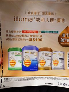 （分類：）位於 。 由 derbiewong 提交（商品編號 1263996781，圖片 1）。簡介： 。