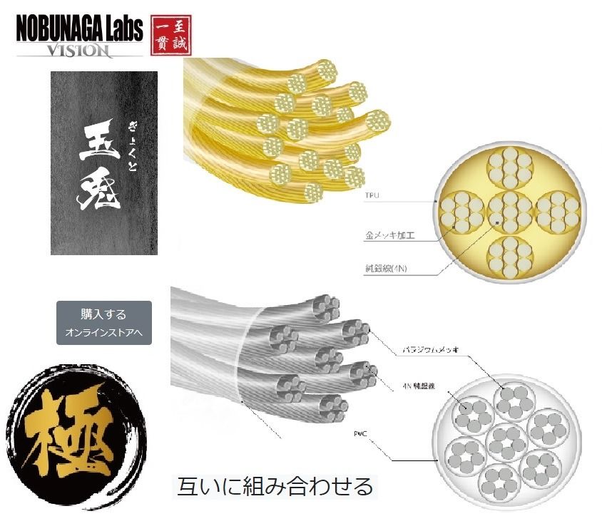 NOBUNAGA labs VISIONシリーズ シルバーファスト 玉兎 MMCX 4.4mm