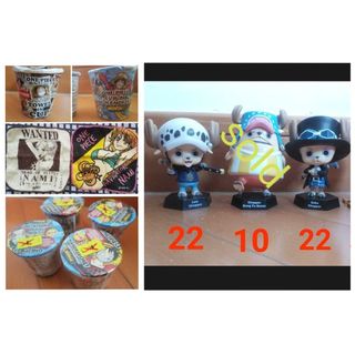 （分類：）位於 。 由 chanaron1751 提交（商品編號 1264048868，圖片 1）。簡介： 。
