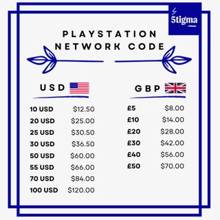 Psn codes store for sale