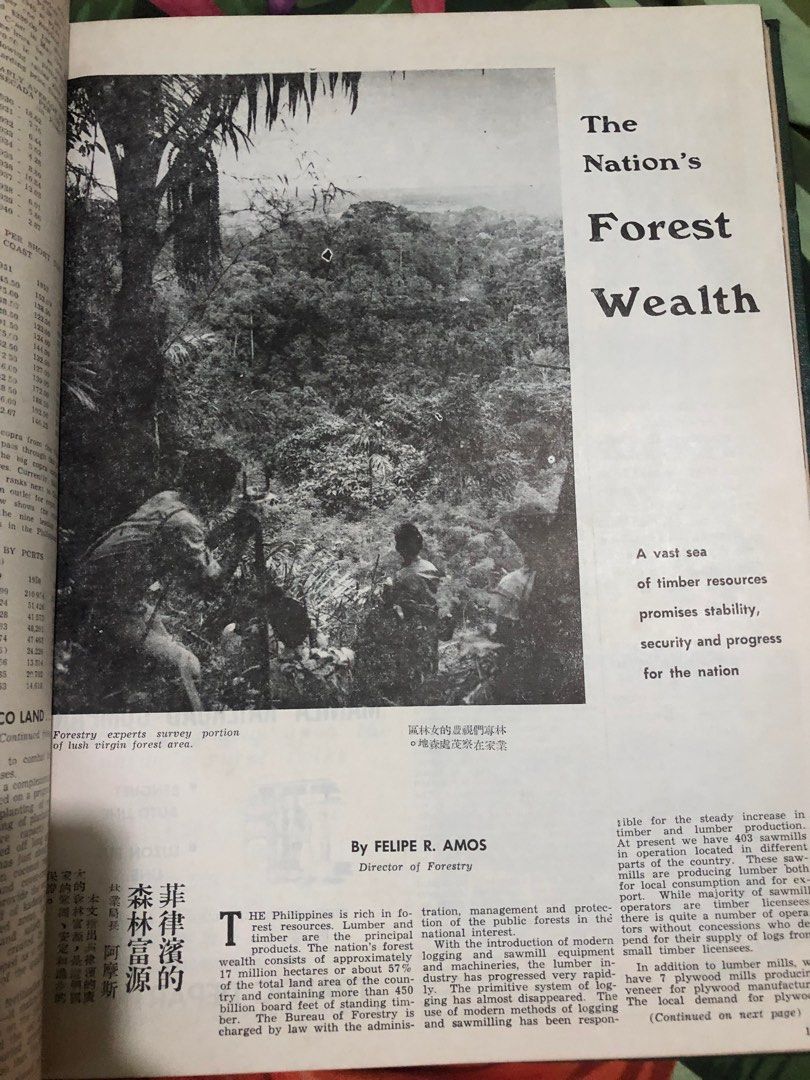 1955 manila fookien times compiled magazine yearbook, Hobbies & Toys