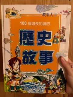 （分類：）位於 。 由 kim309 提交（商品編號 1264221600，圖片 1）。簡介： 。