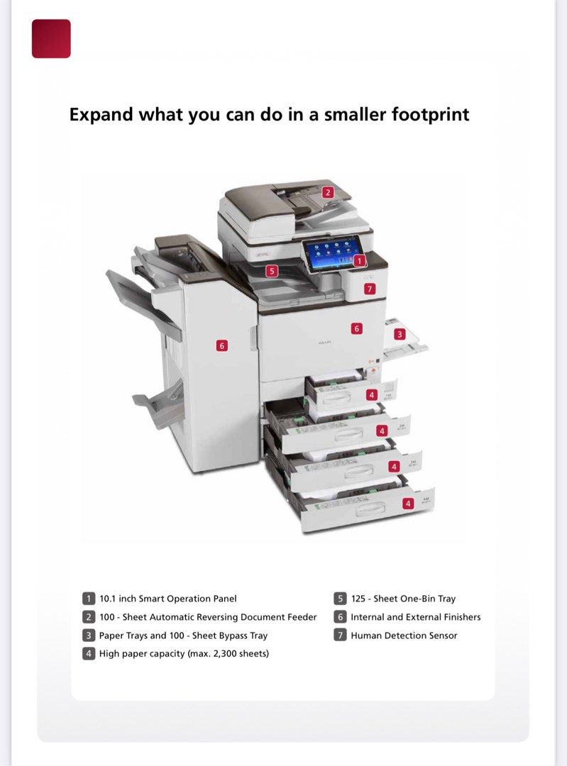 Ricoh MP C2004SP printer, Computers & Tech, Printers, Scanners ...