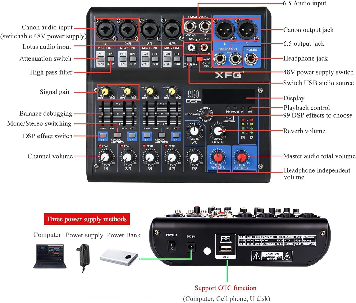 Soundboard,Sound Effects Board,Sound Board,Sound Mixer Board
