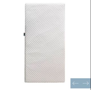 （分類：）位於 。 由 coco.12345678900 提交（商品編號 1264283435，圖片 1）。簡介： 。