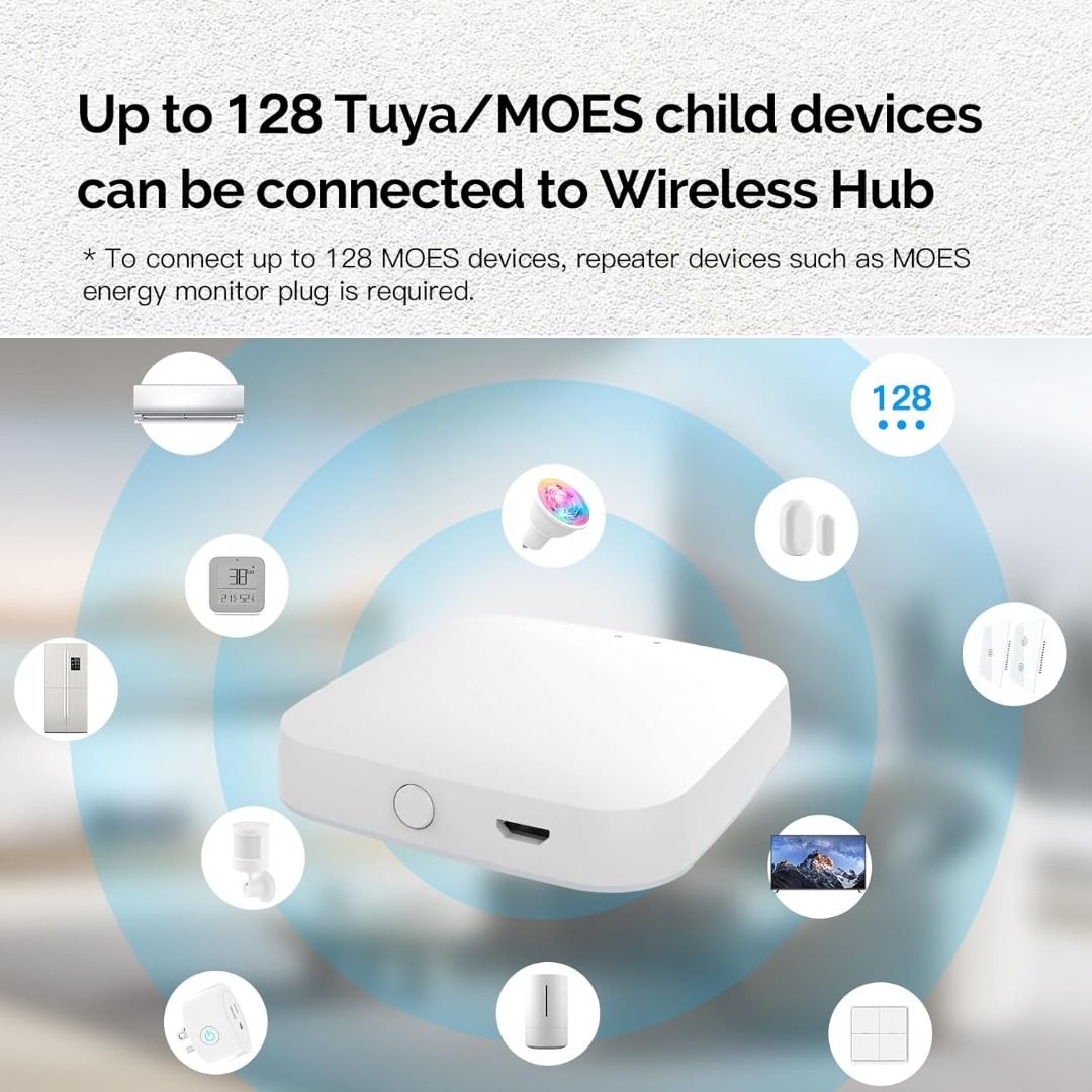 Moes Zigbee+Bluetooth Mesh Gateway Hub Wireless Zigbee 3.0 Hub for 128  Devices Smart Home Automation System DIY Wireless Remote Control - China  Alexa, Zigbee Switch
