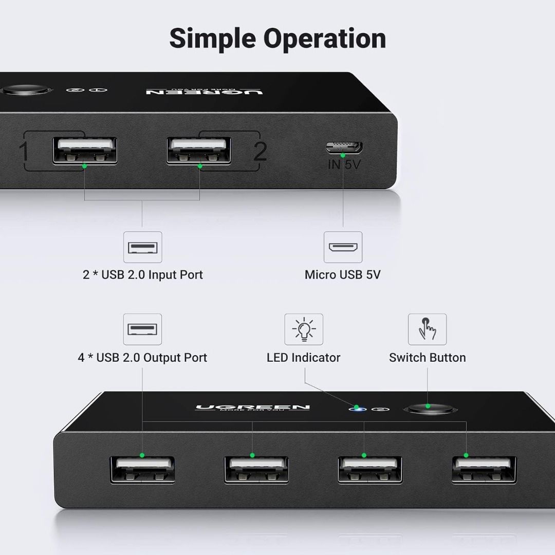 UGreen 2-In-4 Out USB 3.0 Sharing Switch Box - Micro Center