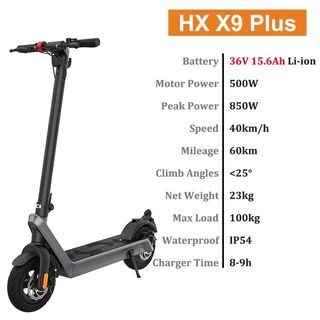 （分類：）位於 。 由 super_biker 提交（商品編號 1264500998，圖片 1）。簡介： 。