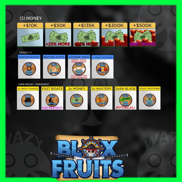 Roblox > Gamepass 2x Money Blox Fruits